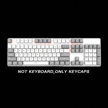 Ergonomic Keycaps For Cherry MX Keyboards.